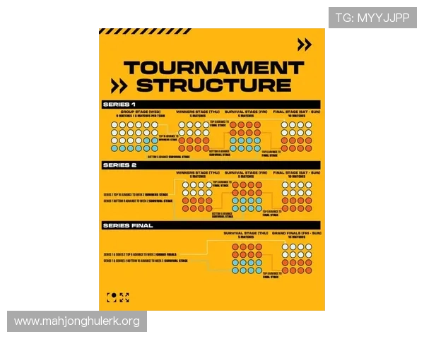 PG国际会场全面解析：最新活动资讯与玩法攻略全方位介绍