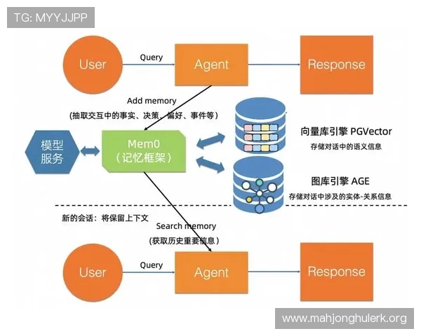 PG娱乐注册中心最新优惠活动与注册福利一站式获取指南 PG娱乐注册中心最新优惠活动与注册福利一站式获取指南