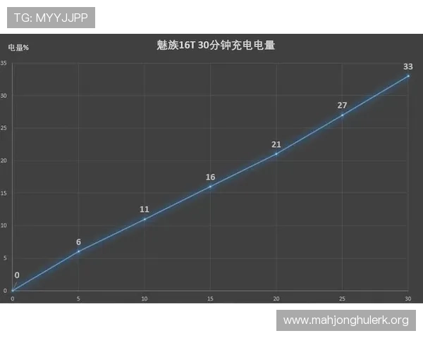 提升PG娱乐旗舰厅登录线路图稳定性的方法与技巧确保全天候顺畅游戏体验