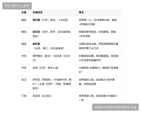 世界杯法国塞内加尔小组排名最新动态全面解析助你掌握赛况发展趋势